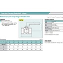 Ball Valve Carbon Steel KITZ Fig. 600 SCTK , 2" - 50A - 50mm , Drat