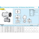 Pneumatic Ball Valve Stainless SUS316 KITZ Fig. C-UTE 1 1/4" - 32mm Drat / Screw