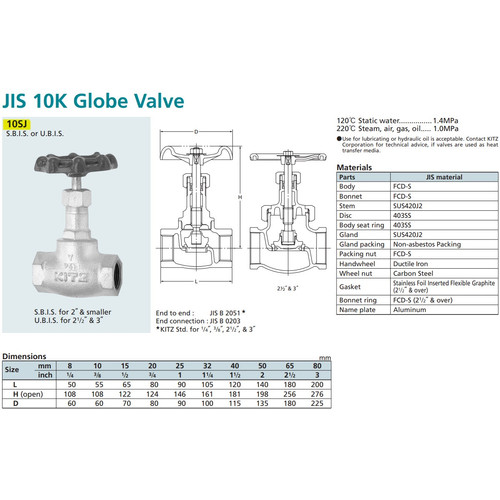 Globe Valve Ductile KITZ Fig. 10 SJ , 2 1/2" - 65mm , Drat / Screw