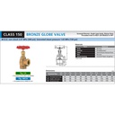 KITZ Angle Globe Valve Fig. 150 CA , 3/8" - 10A - 10mm , Drat / Screw