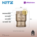 KITZ Tusen Klep Lift Check Valve w. Spring Fig. 150 RF , 3/4" - 20mm