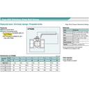 KITZ Stainless Ball Valve Fig. 600 UTKM , 1/4" - 8A - 8mm , Drat Screw