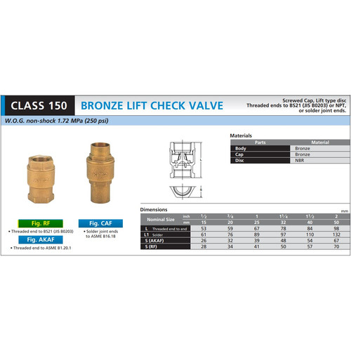 Tusen Klep / Vertical Check Valve with Spring / Per, KITZ Fig. 150 RF