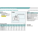 Ball Valve NPT SUS KITZ Fig. 600 AKUTKM , 2" - 50A - 50mm , Drat Kasar