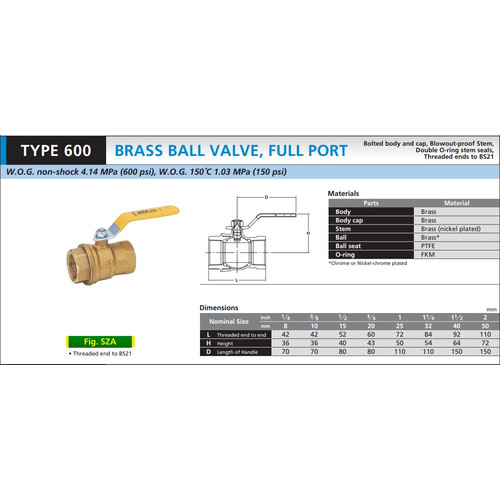 Ball Valve Full Port KITZ Fig. 600 SZA , Drat / Screw