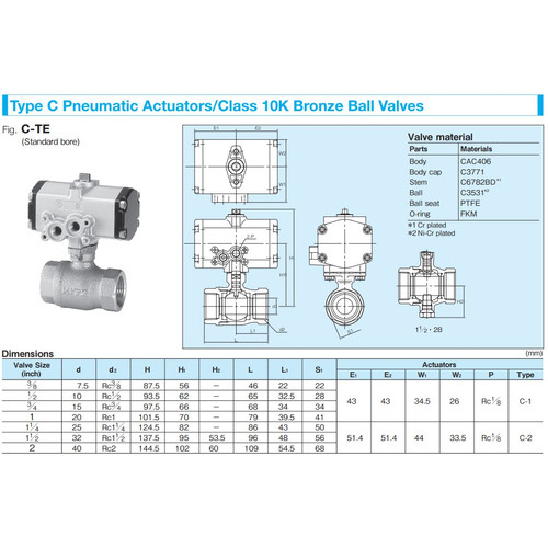 Ball Valve Pneumatic Bronze KITZ Fig. C-TE , Drat / Screw