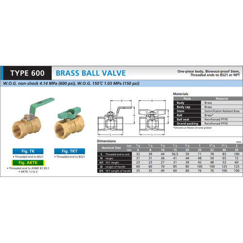 NPT Ball Valve KITZ Fig. 600 AKTK , 3/8" - 10A - 10mm , Drat Kasar