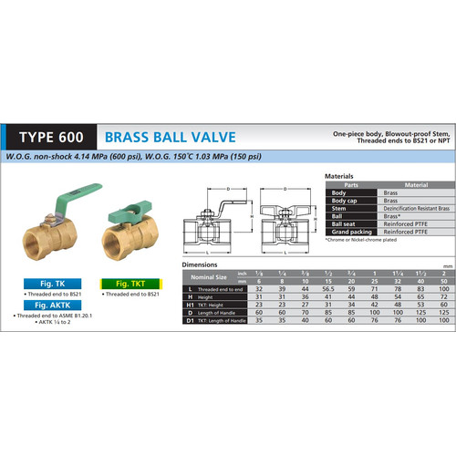 KITZ Compact Ball Valve Fig. 600 TKT, 1/2" - 15A - 15mm , Drat Screw