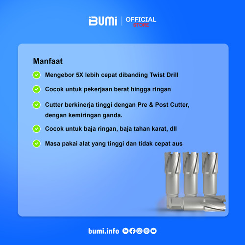 Mata Bor Magnet Alfra Weldon TCT O 24 s/d 49, max. tebal 50 mm