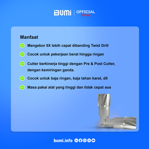Mata Bor Magnet Alfra Weldon TCT O 19 s/d 35, max. tebal 35 mm