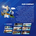 MMA DC IGBT Inverter - Migatronic PI 250 E
