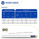 Kabel Listrik Tembaga / NYMHY 3 X 0.75 mm2 50 Meter | Wilson Cable
