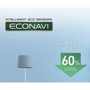 AIR PURIFIER PEMBERSIH UDARA PANASONIC NANOE ECONAVI F-PXM55AAN