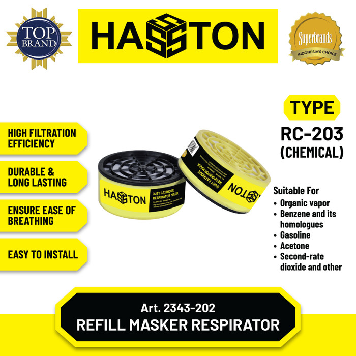 Hasston Obat Masker Hidung Debu / Refill Masker Debu (2343-201)