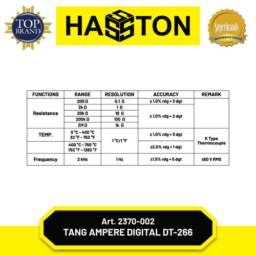 Hasston Multi Clem Tester / Tang Ampere / Multitester (2370-002)