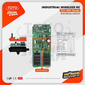 Industrial Wireless Remote Control F21-RXC 18V-65V Hoist Crane TOYO