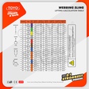 Webbing Sling Belt / Tali Angkat 24 Ton x 10 Meter TOYO Double Ply