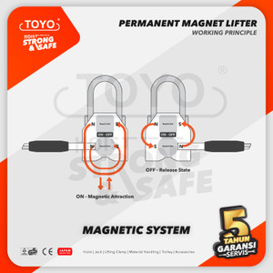 Permanent Magnet Lifter / Magnetic Lifter 5 Ton TOYO