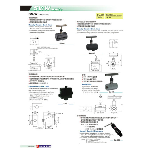 Hydraulic Needle Valve SV-82 Sun Run