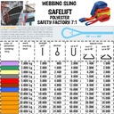 Webbing Sling Belt / Tali Angkat 8 Ton x 8 Meter SAFELIFT Double Ply
