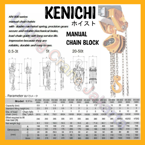 KENICHI Chain Block Takel Manual 1 Ton 3 METER "JAPAN"
