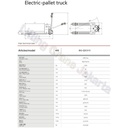 HAND PALLET ELECTRIC PALLET MOVER CAP 1.5 TON / 1500 Kg BIGPro