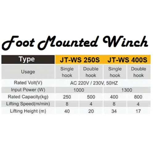 Electric Foot Mounted Baby Winch 400/800 kg 34 meter Jotech