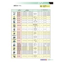 Tee Fitting SFZ-1612 700bar Sun Run