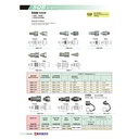 Hydraulic Couplers Female SQB-3/8UF Sun Run