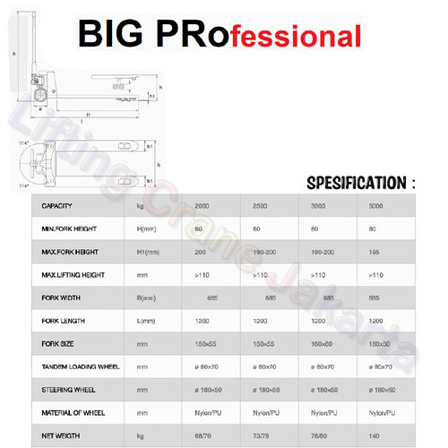 Hand Pallet Manual 2,5 Ton / 2500Kg 550MM BIGPro