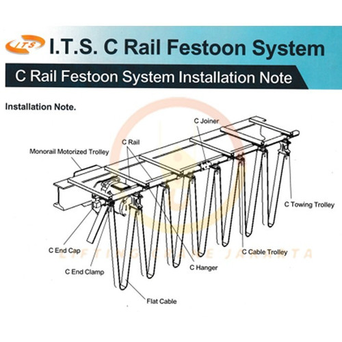Joint C-track Coupler Sambungan C-Track Kabel Trolley 30 x 32 mm ITS