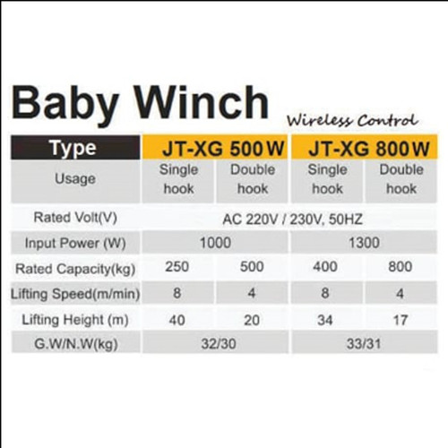 Electric Baby Winch 500 kg 40 meter Jotech with Remote Wireless