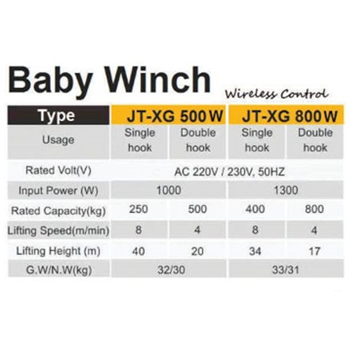 Electric Baby Winch 800 kg 34 meter Jotech with Remote Wireless