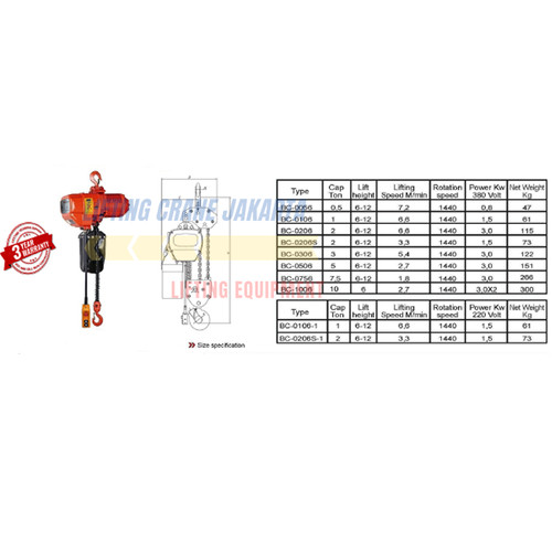 Electric Chain Hoist Katrol Listrik 2 Ton 6 Mtr Up Down BECO KOREA
