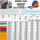 Webbing Sling Safety Belt Capacity 5 Ton 8 Meter SAFELIFT DOUBLE PLY