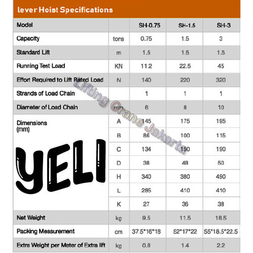 Lever Block Lever Hoist Kotrek Rantai cap. 1,5 Ton x 1,5 Mtr YELI