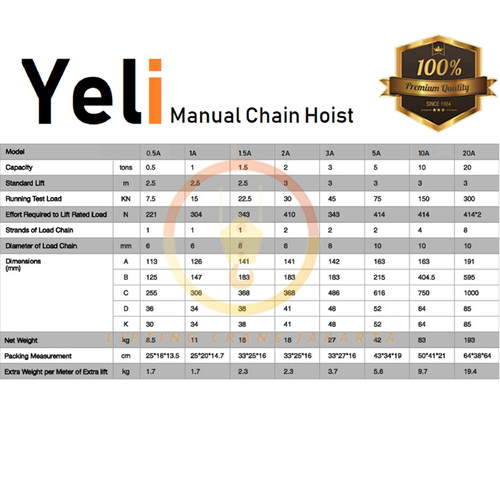 Manual Chain Block Takel Capacity 5 TON YELI