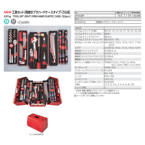 KTC 1/2sq. Tool Set (Double-Opening Plastic Case type) SK4520P 52-pc Set Japan