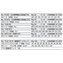 FULLER GAUGE TGZ-1818 KTC