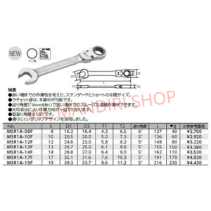 KUNCI RINGPASS RATCHET SEMI SHORT KTC MSR1A-17F