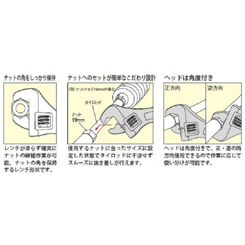 TIE ROD LOCK NUT WRENCH KTC AS701