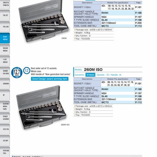 Kunci Socket set Sq 1/2 Kembang 12 Japan Tone 260M ISO