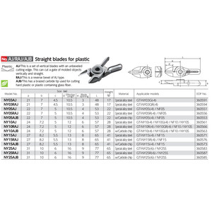 CRANK BLADES FOR PLASTIC/SLIDE OFF AIR NIPPER VESSEL N20AH