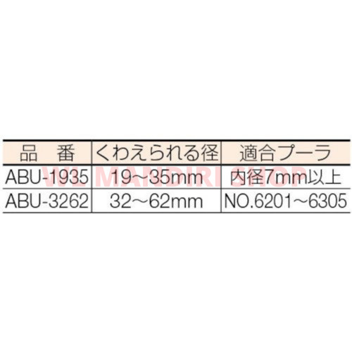 ARMATURE BEARING PULLER / TREKER BEARING KTC ABU-3262