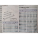 Kunci RingPass Tone ukuran MS-46