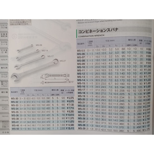 Kunci RingPass Tone ukuran MS-28