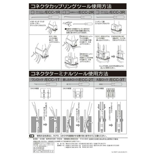 TERMINAL CONNECTOR TOOL ECC-6 SET KTC