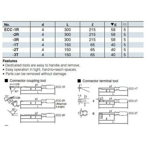 TERMINAL CONNECTOR TOOL ECC-6 SET KTC