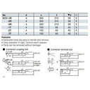 TERMINAL CONNECTOR TOOL ECC-6 SET KTC