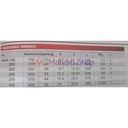 Kunci Inggris 18 inc KTC MWA-450